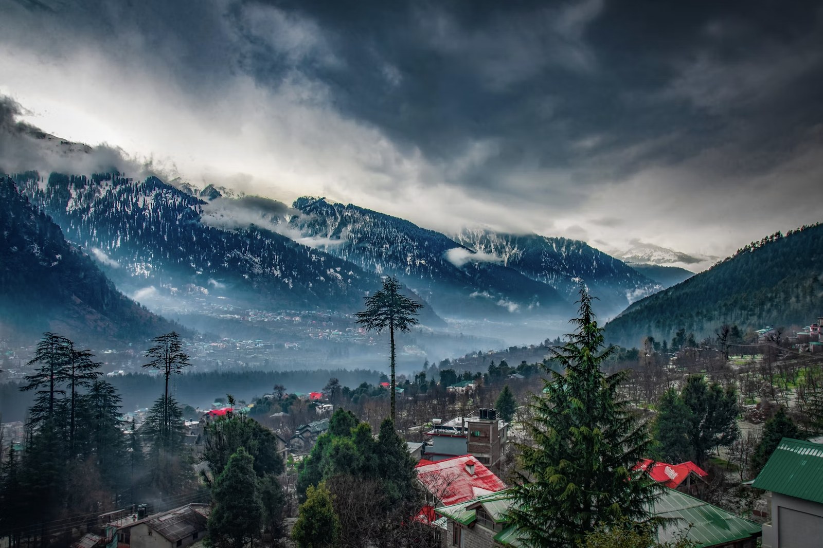 Shimla Manali Kasol Adventure